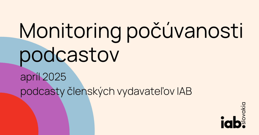 Pocuvanost podcastov apríl 2025